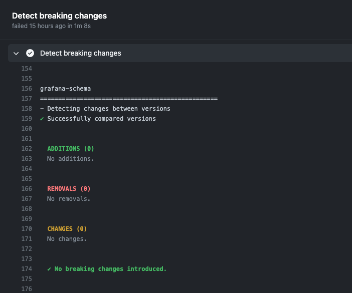 A table from the console bot showing that there were no breaking changes.