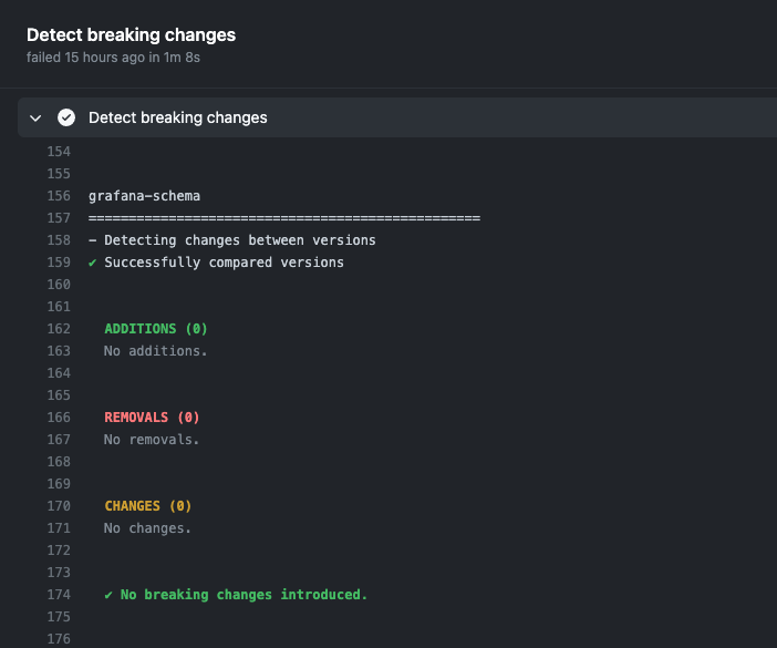 /IntenseWebs/grafana/raw/commit/d567f199dd4d804a65f65bc550c23d24e981ce95/contribute/breaking-changes-console-screenshot-3.png