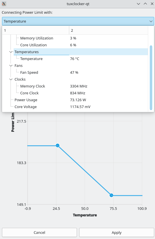 Parametrizing an item